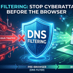 DNS Filtering: Stop Cyberattacks Before the Browser 3